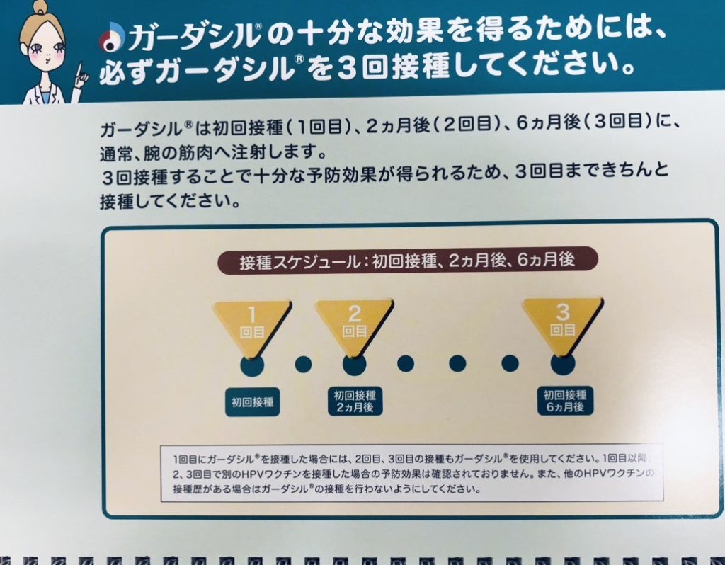 子宮頸がん予防ワクチン(＝HPVワクチン)の接種を4月1日より開始 ...